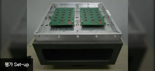 QRT Vibrations