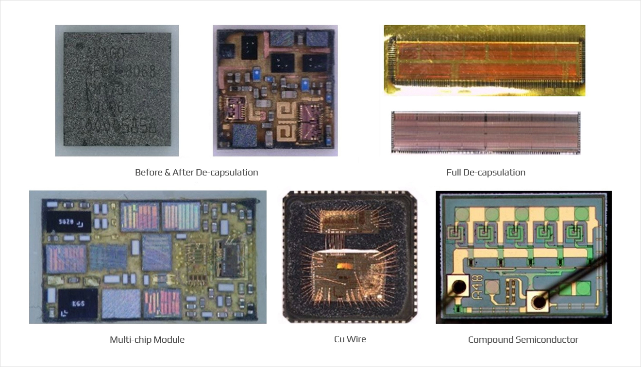QRT De-capsulation